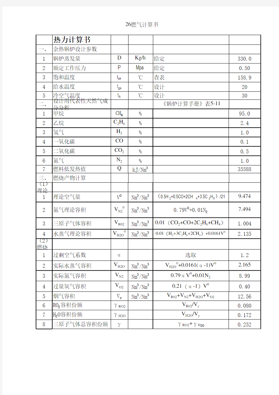 余热锅炉热力计算电子教案