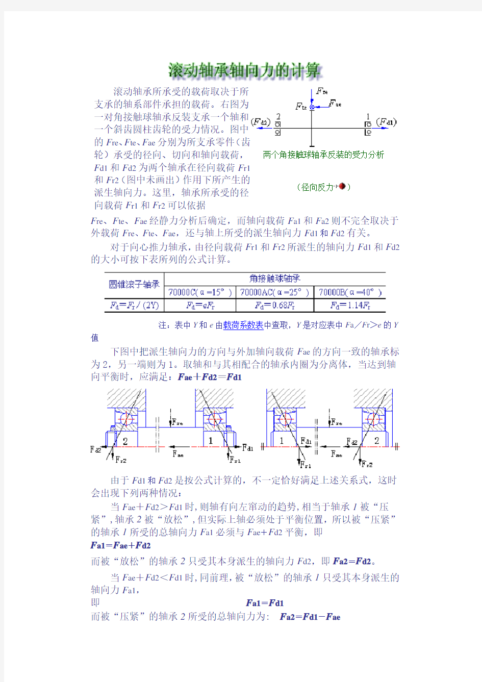 滚动轴承轴向力计算