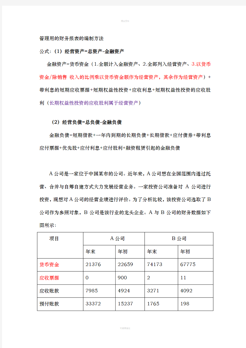 管理用的财务报表编制方法