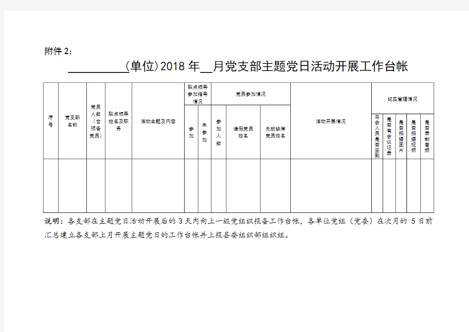 模板支部主题党日活动开展工作台账