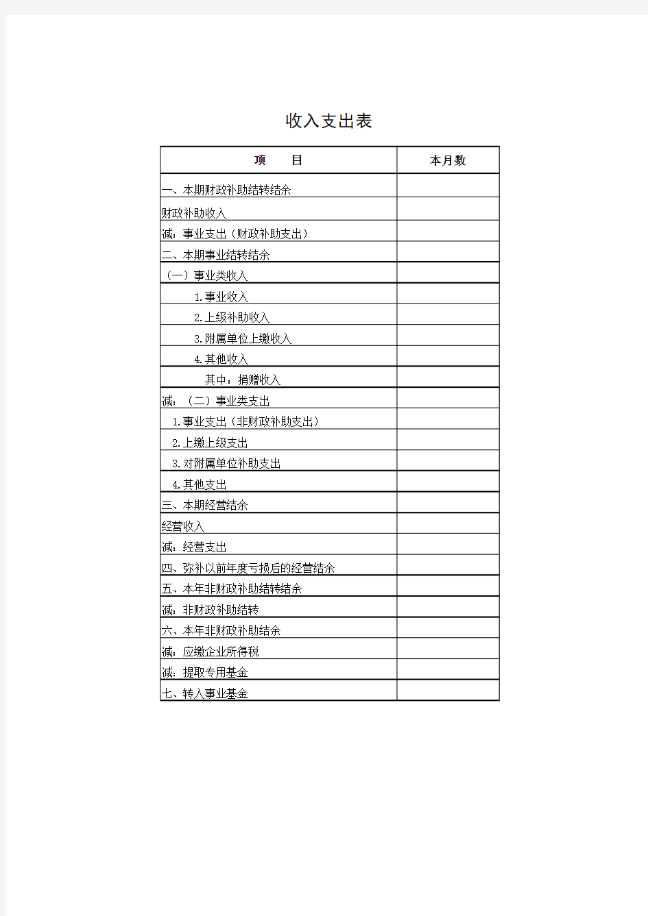 每月收入支出财务报表