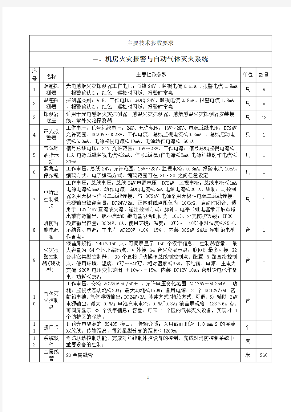 主要技术参数要求