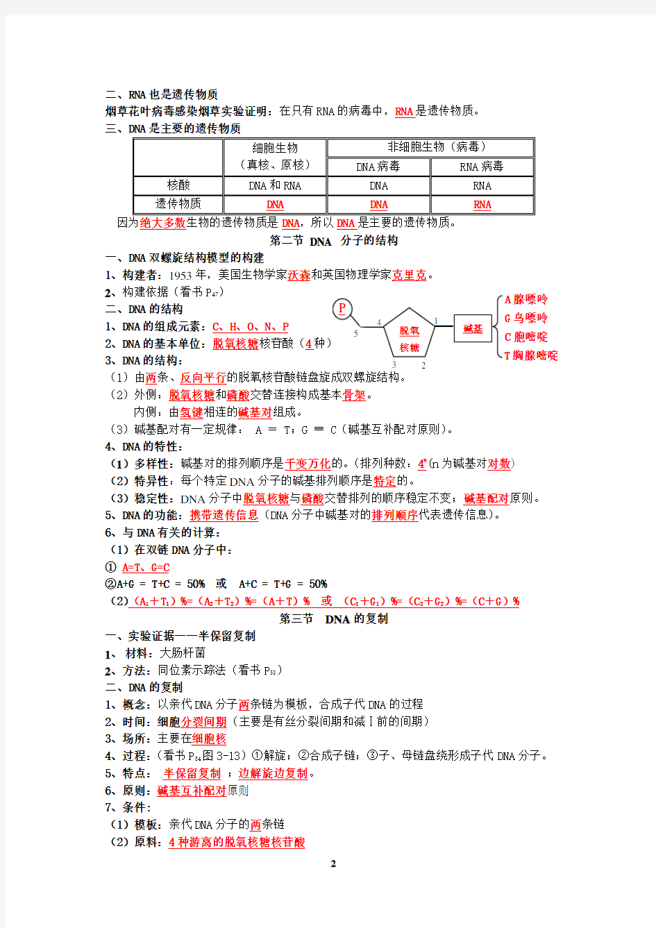 高中生物必修二 第三章基因的本质知识点提纲总结说课讲解