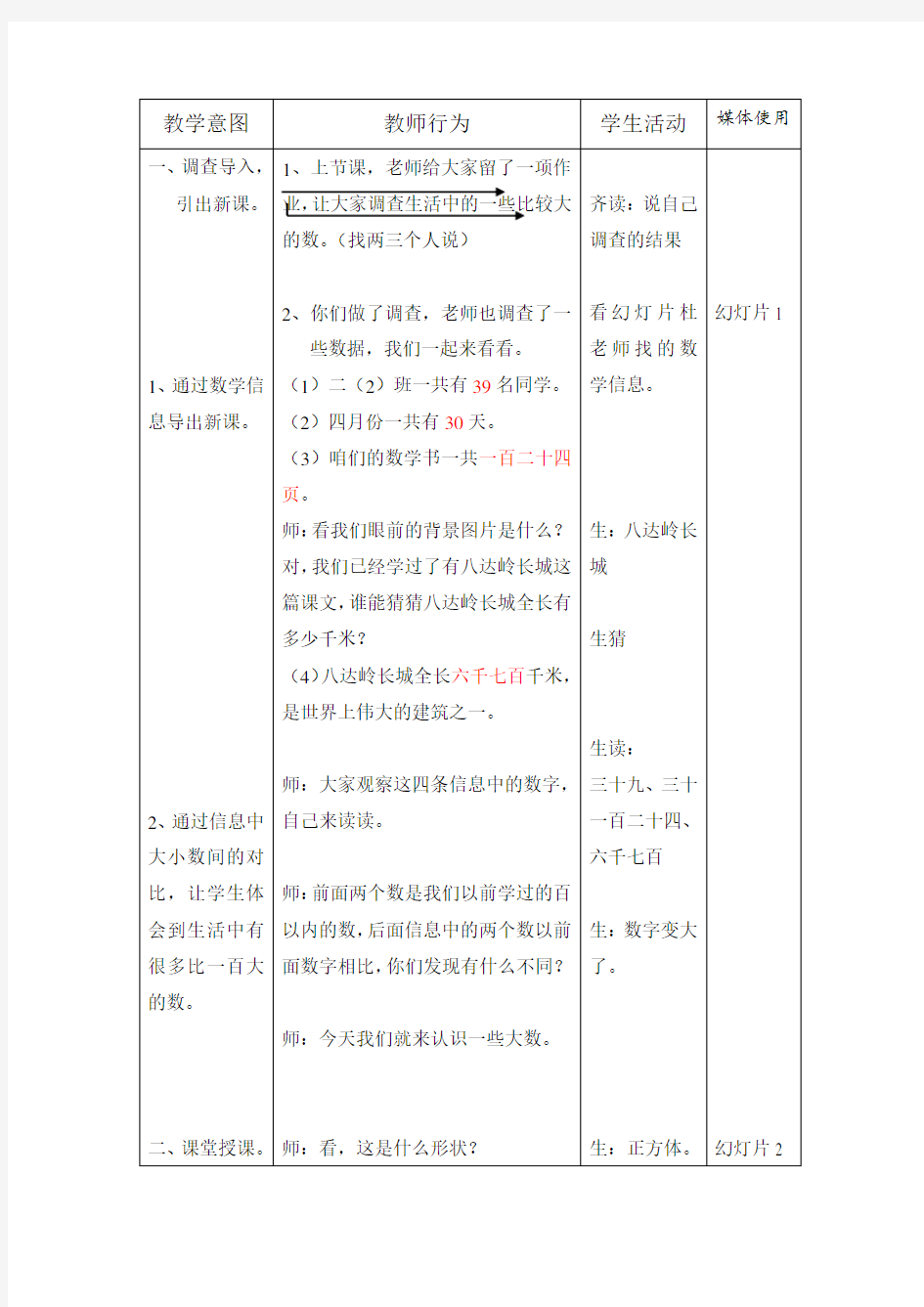 最新部编人教版小学二年级下册数学《万以内数的认识》教学设计(公开课)