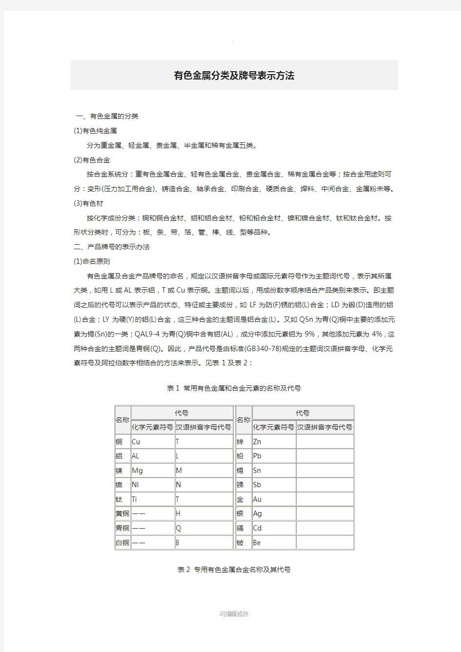 有色金属分类及牌号表示方法