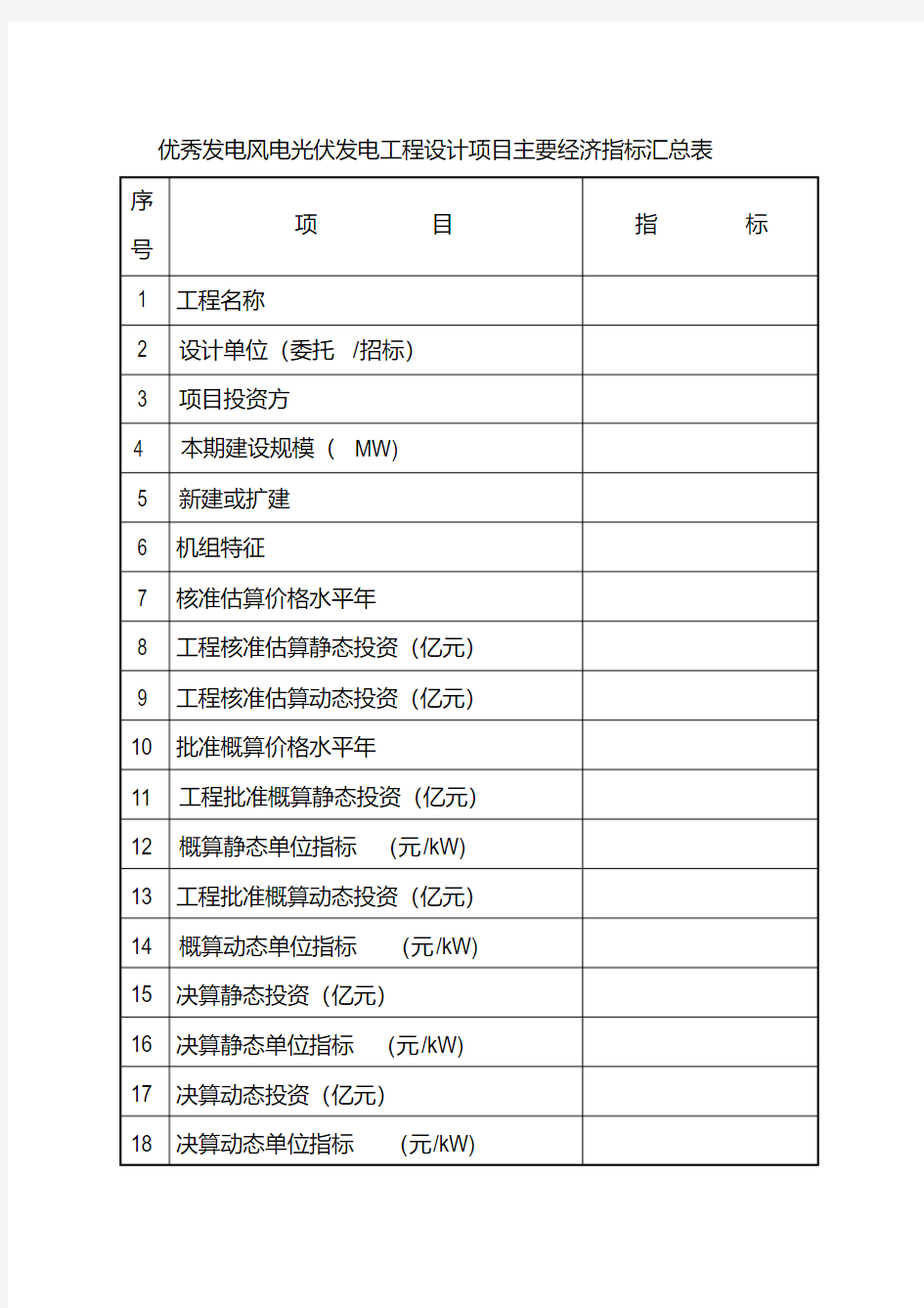 优秀发电风电光伏发电工程设计项目主要经济指标汇总表