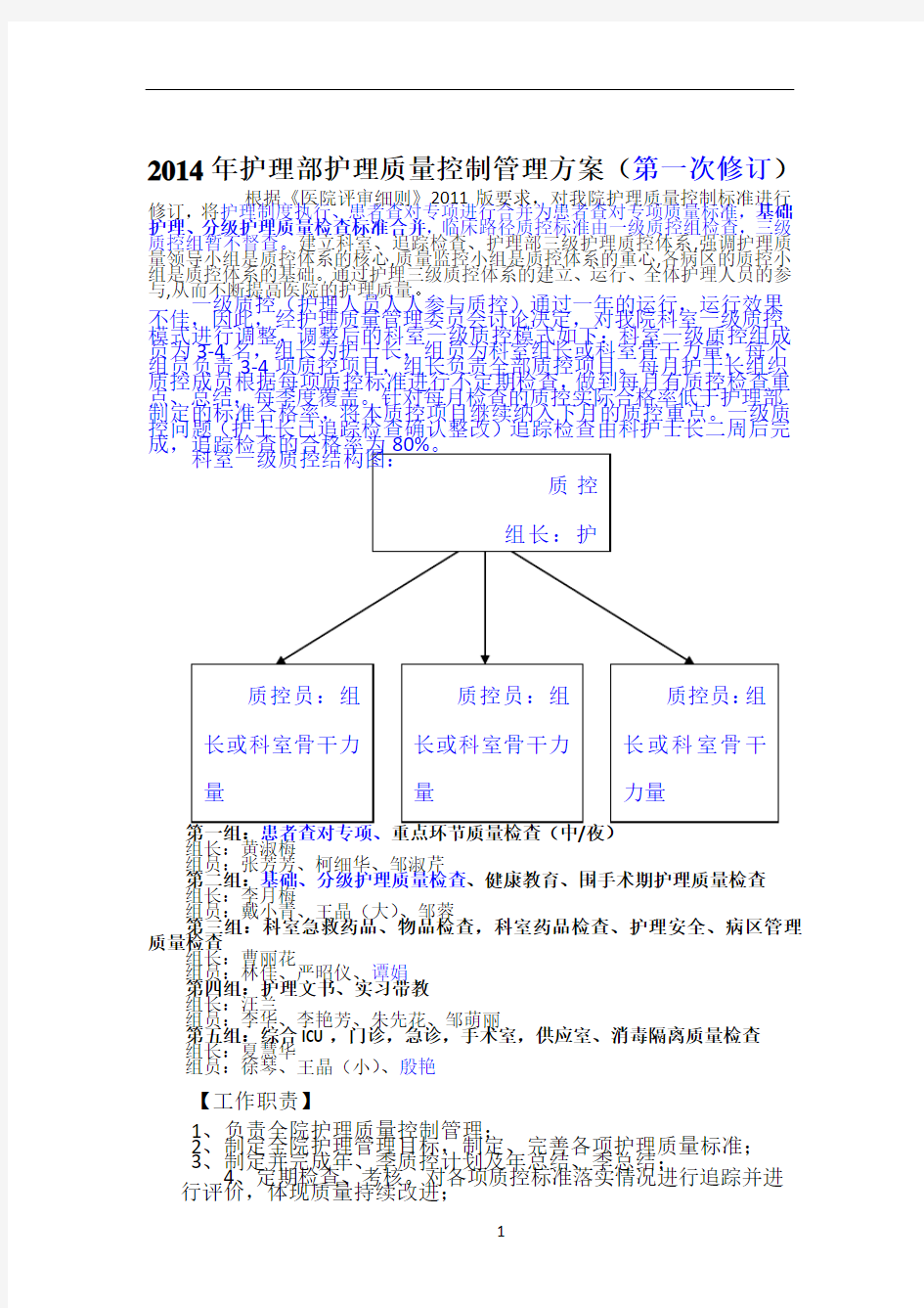 护理三级质控管理方案第一次修订