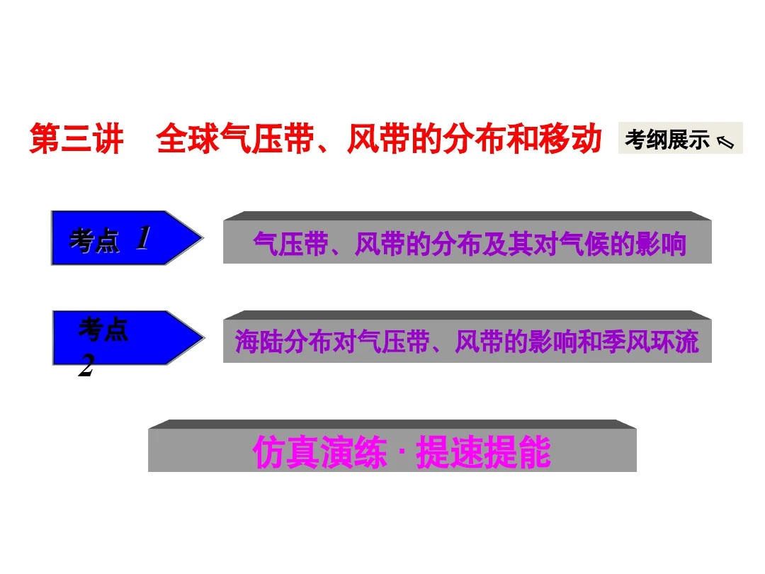 高中地理-全球气压带、风带的分布和移动