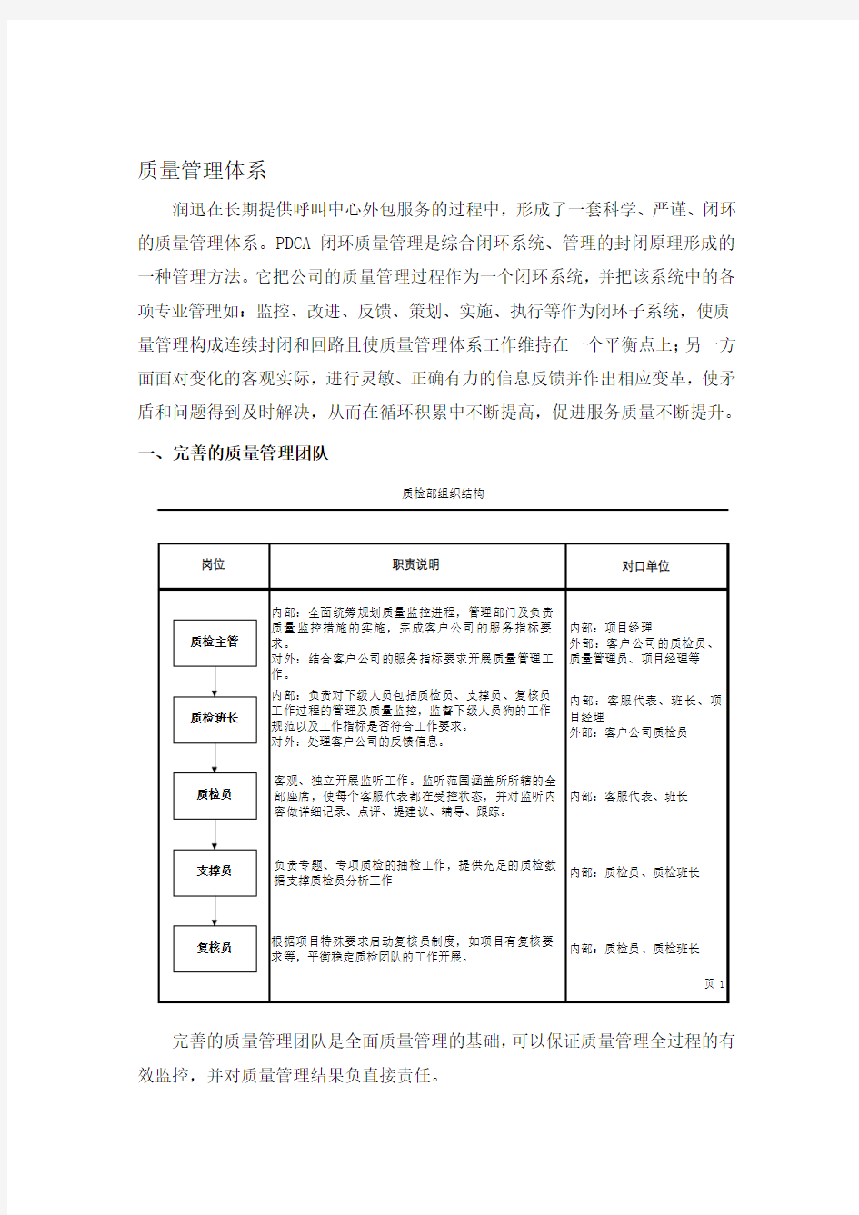 项目运营方案-质量管理体系