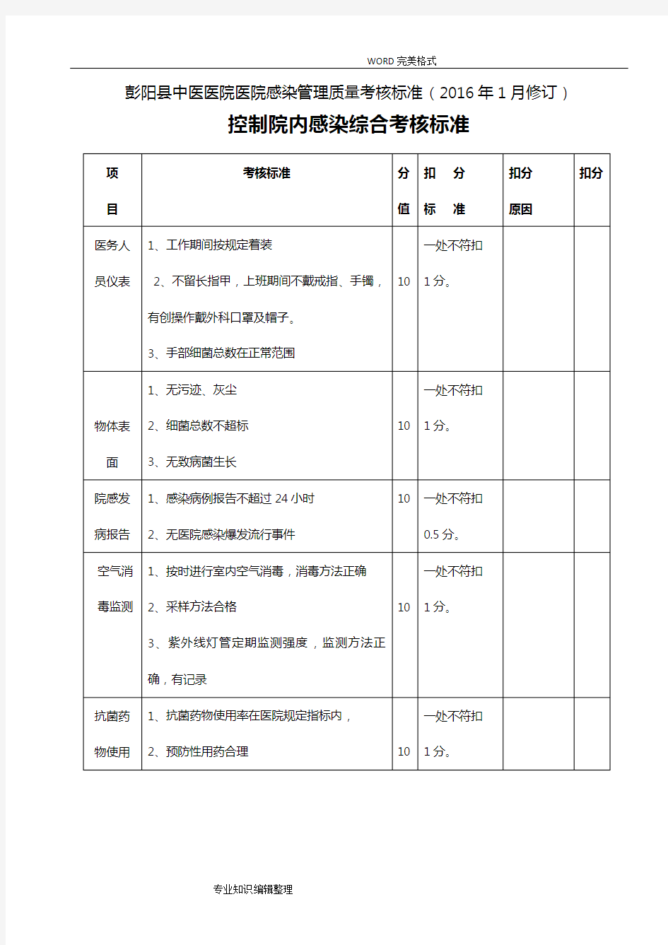 医院感染管理工作记录文本本