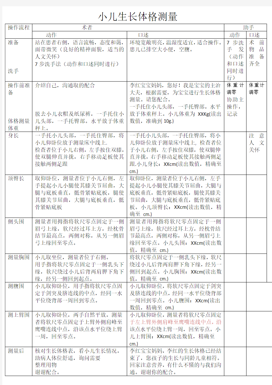 小儿体格测量