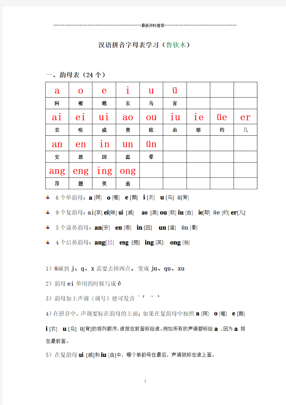 汉语拼音字母表学习(超全)精编版