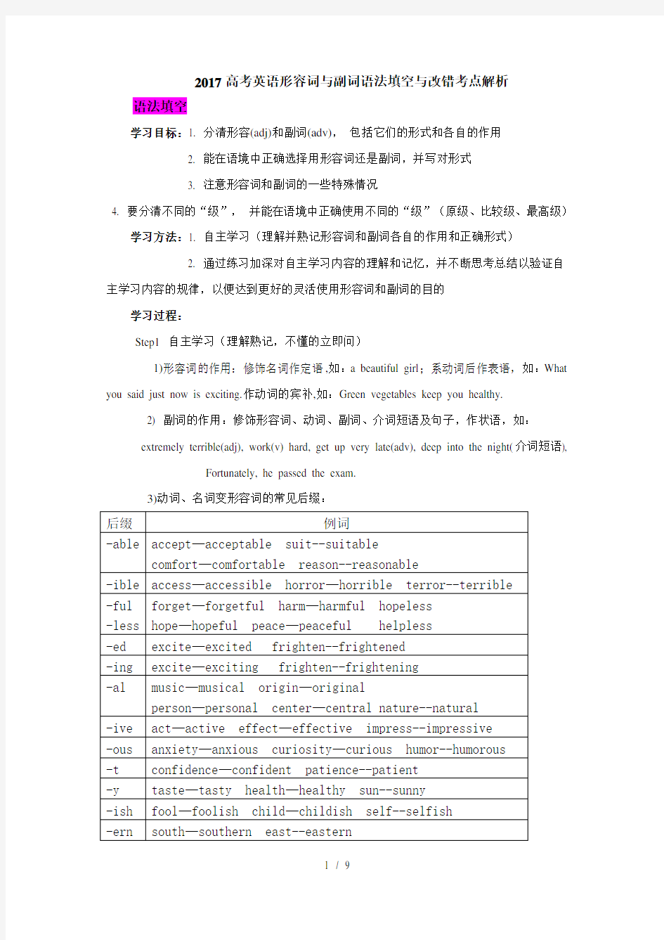 2017年高考英语形容词和副词语法填空和改错精炼