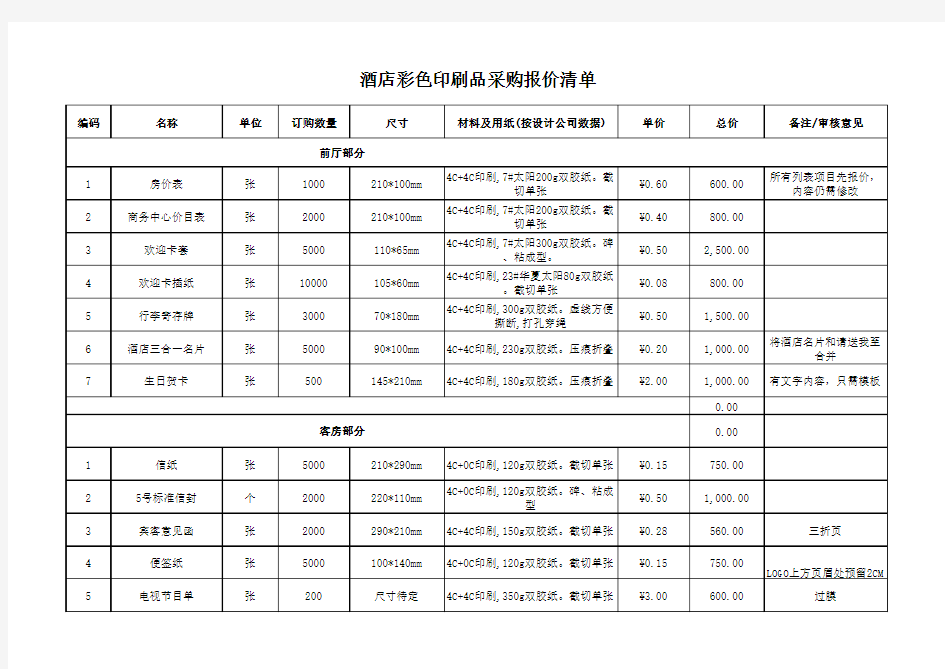 酒店彩色印刷品采购报价清单(万能版本)