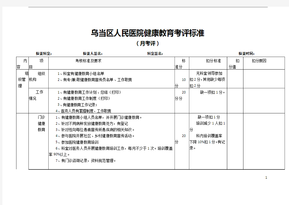 健康教育考核标准