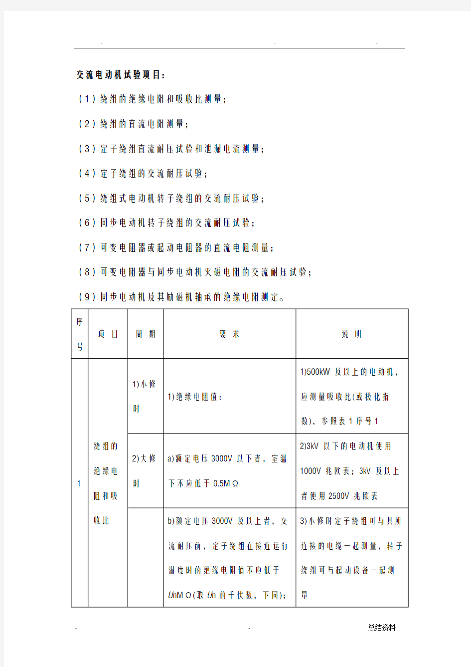 高压10KV交流电动机试验项目