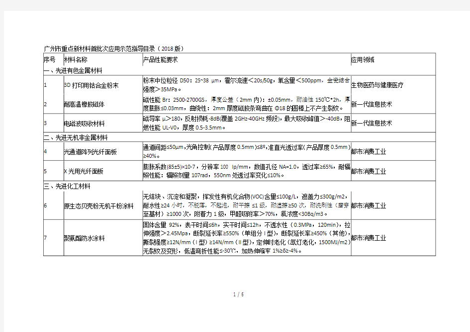 广州市重点新材料首批次应用示范指导目录(2018版)