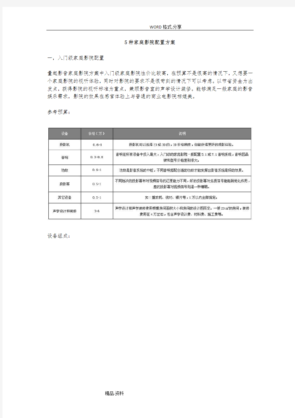 5种家庭影院配置方案说明