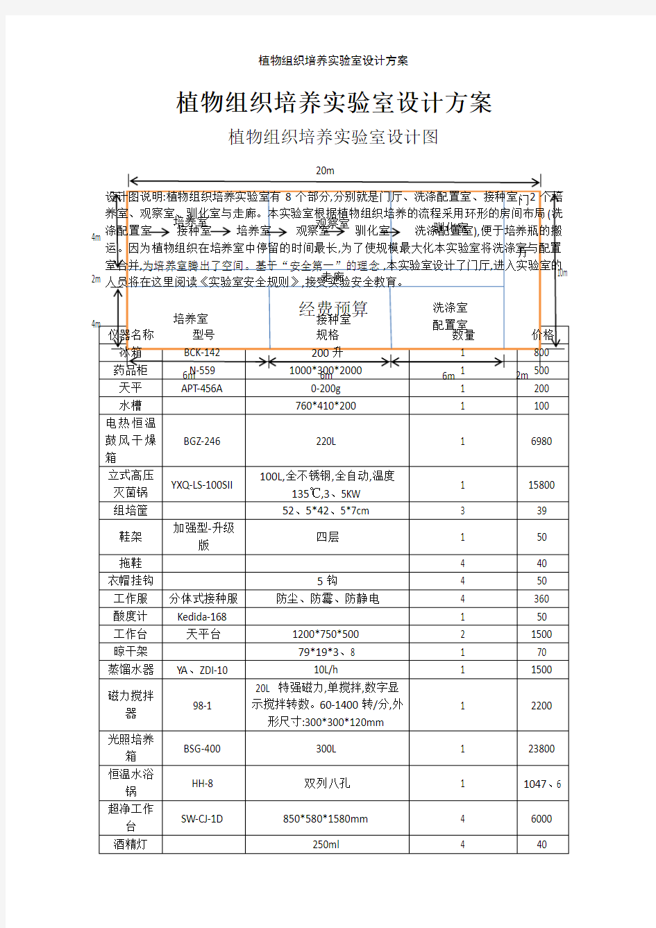 植物组织培养实验室设计方案