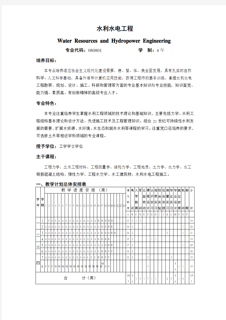 华南理工大学水利水电工程课程