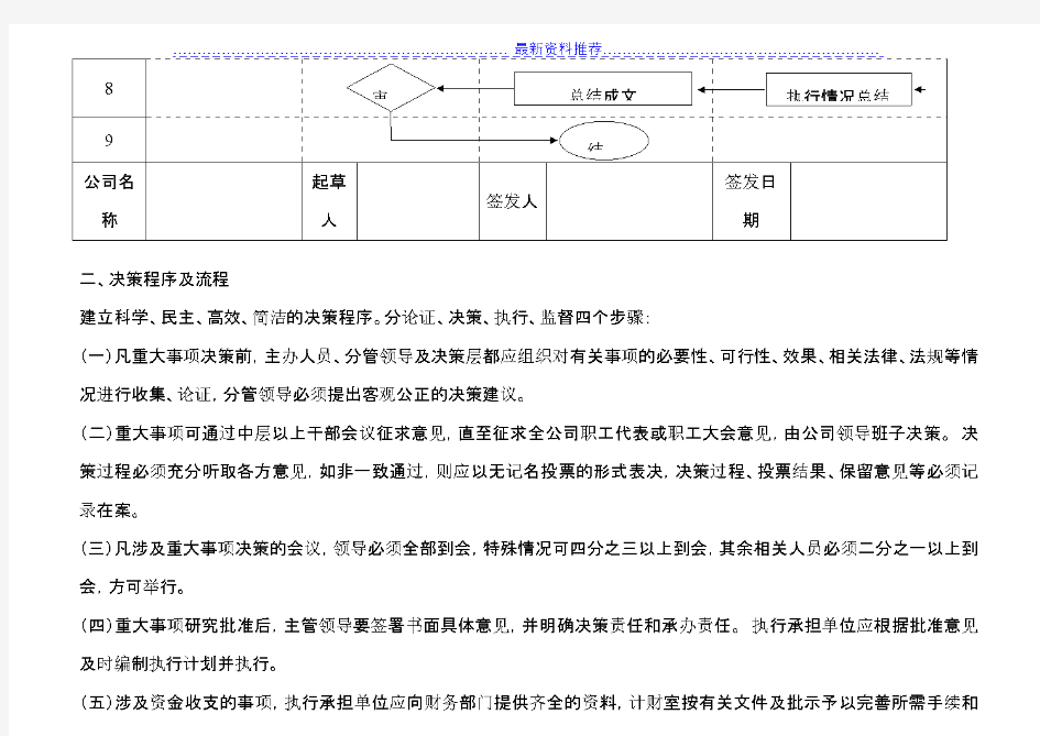 公司决策程序制度