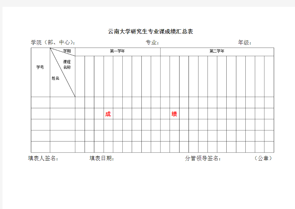 云南大学研究生专业课成绩汇总表