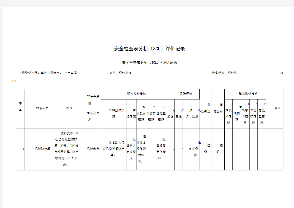 安全检查表分析(SCL)评价记录