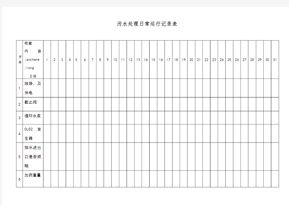 污水处理日常运行记录表