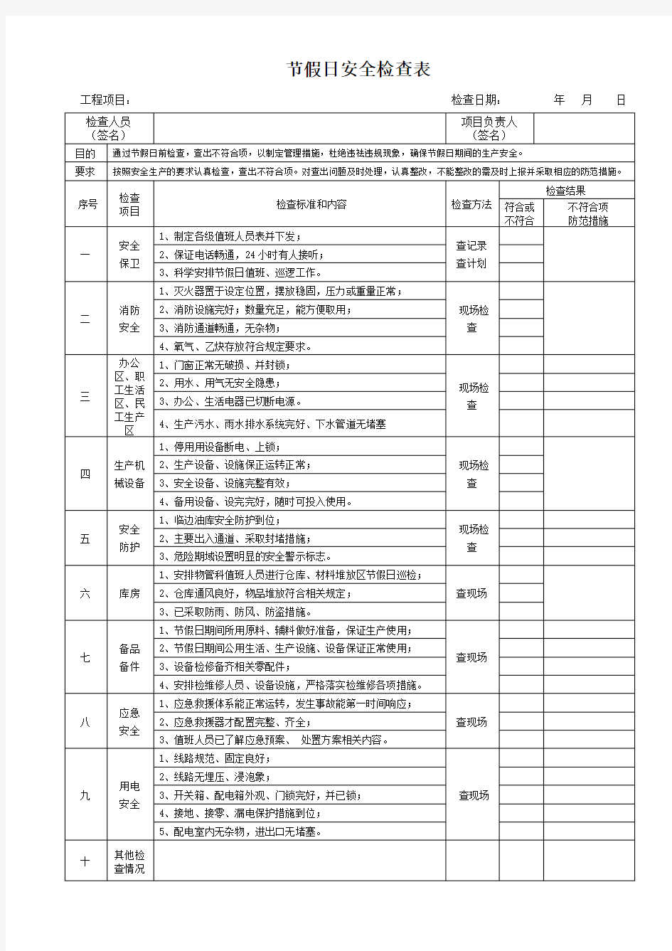 施工现场节假日前安全检查表03289