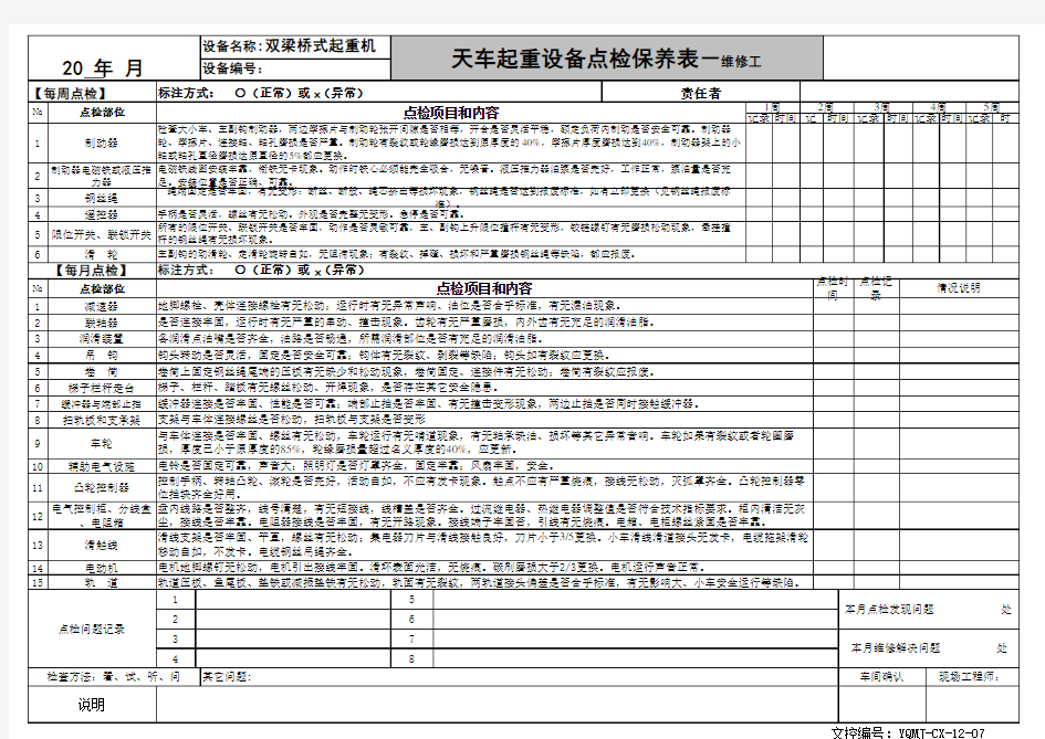 天车起重设备日常点检表