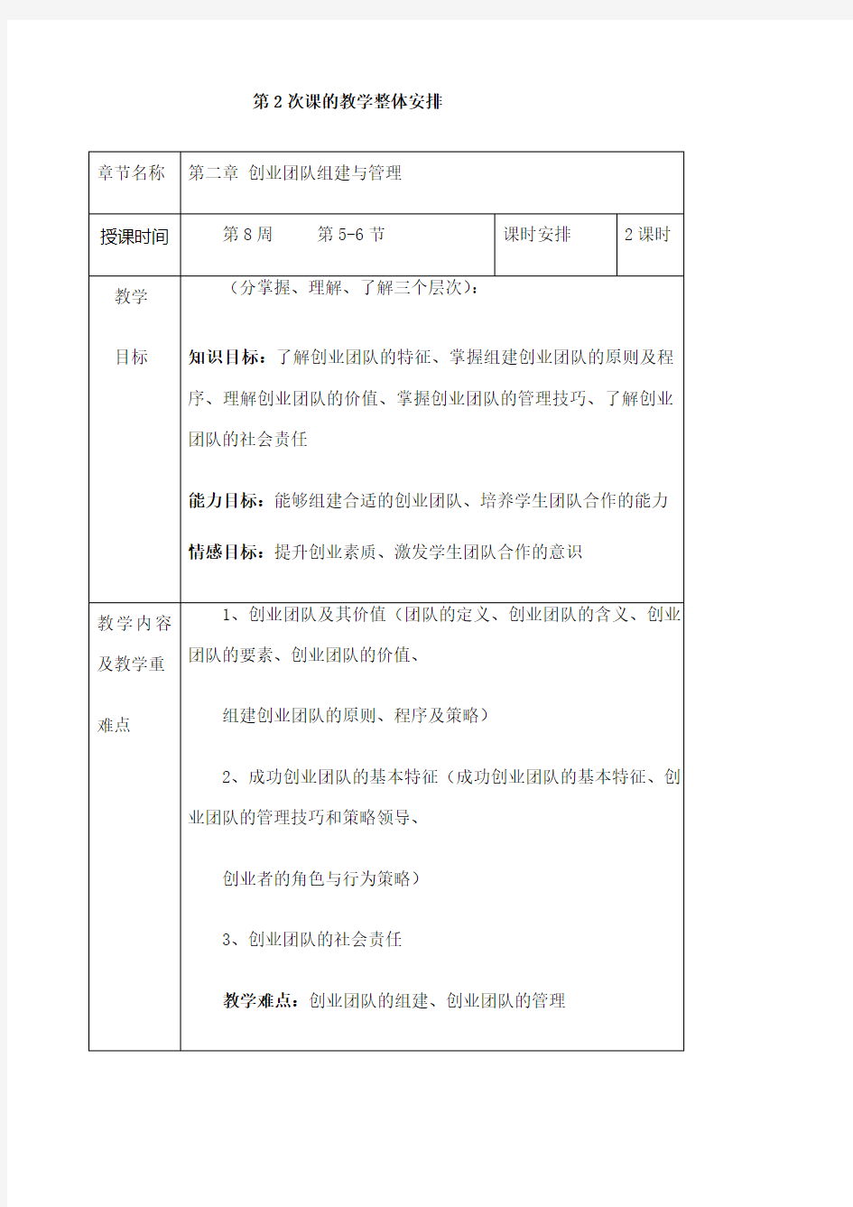 创业团队组建与管理教案