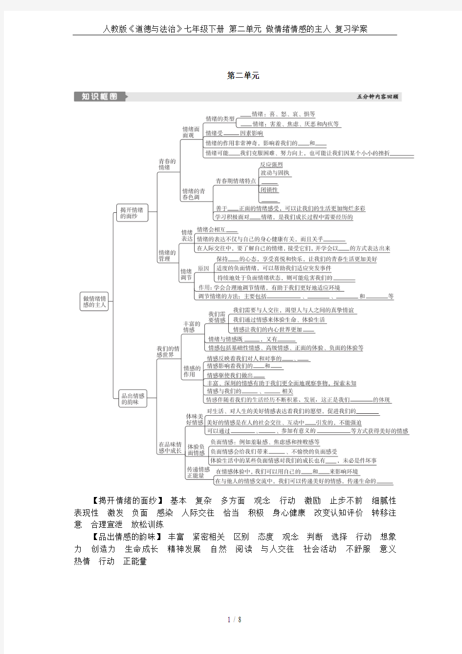 人教版《道德与法治》七年级下册 第二单元 做情绪情感的主人 复习学案