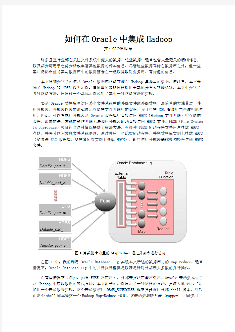 如何在Oracle中集成Hadoop