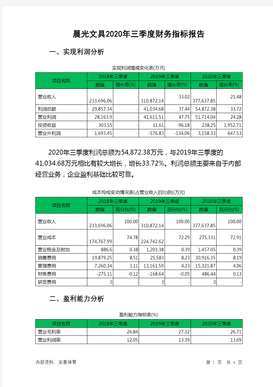 晨光文具2020年三季度财务指标报告