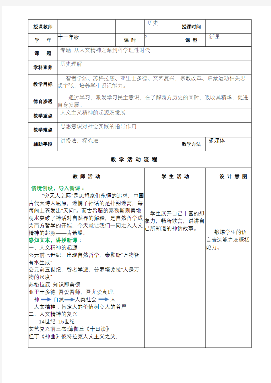 专题 从人文精神之源到科学理性时代