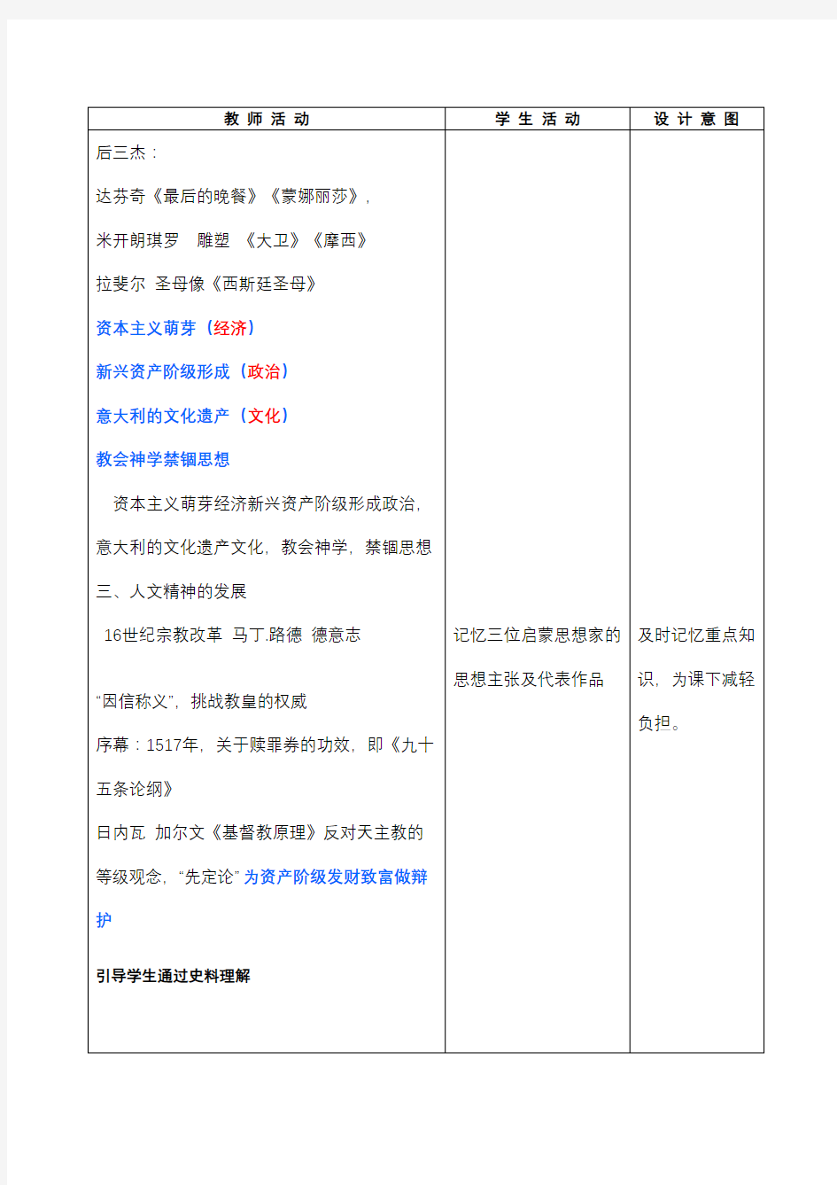 专题 从人文精神之源到科学理性时代