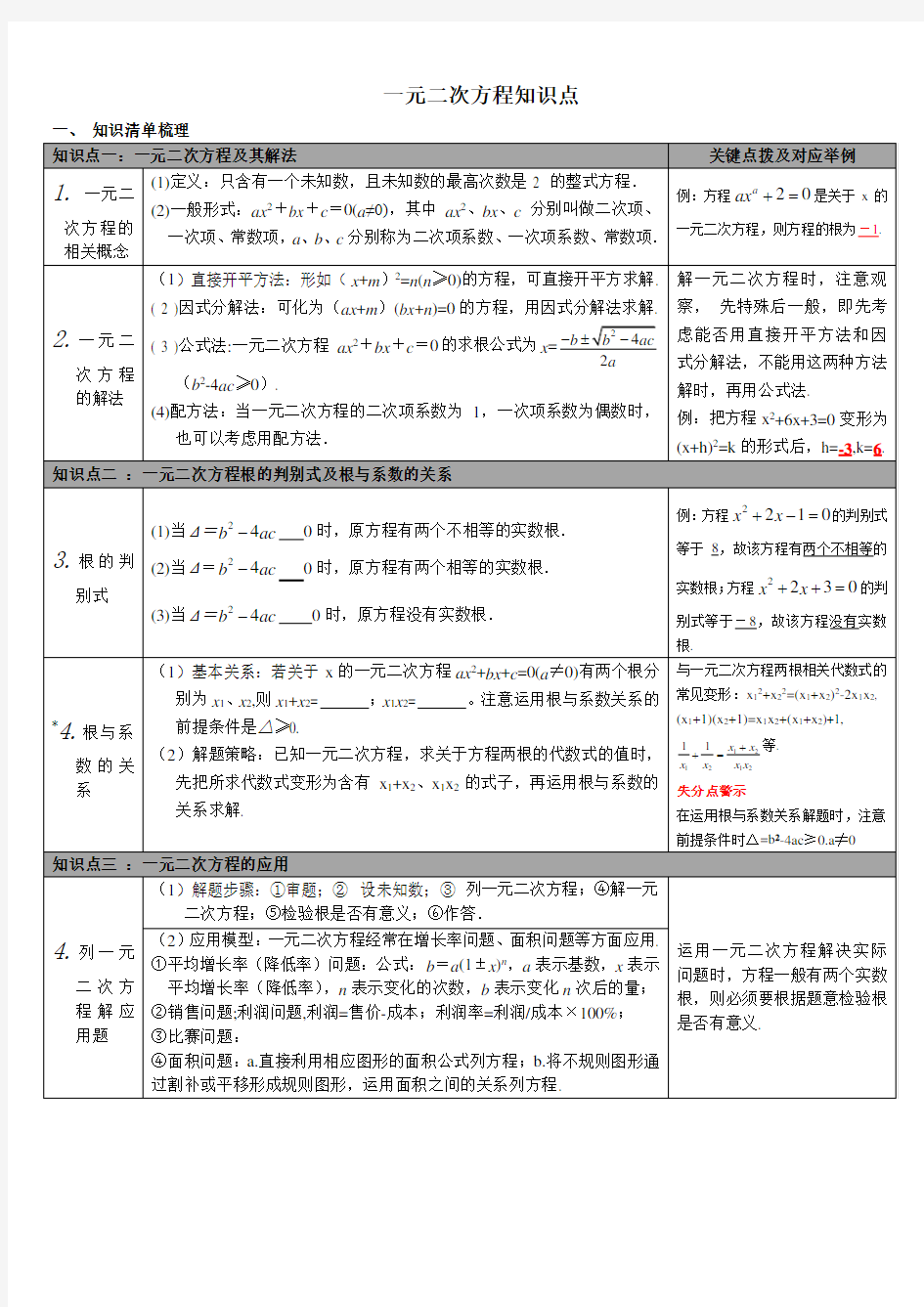 一元二次方程知识点归纳