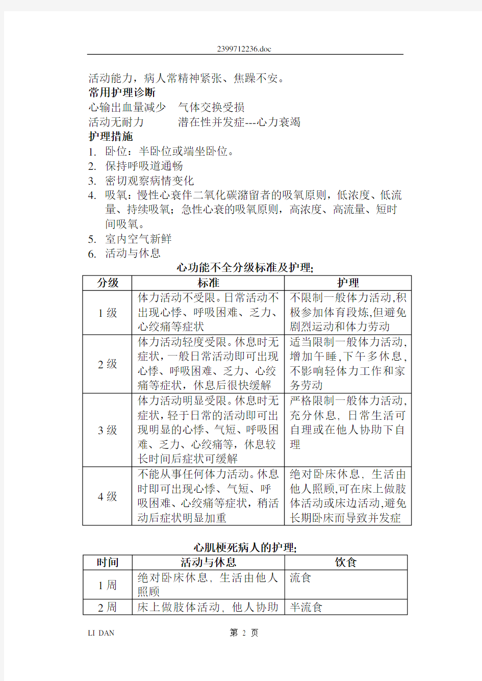 (完整版)循环系统疾病病人的护理