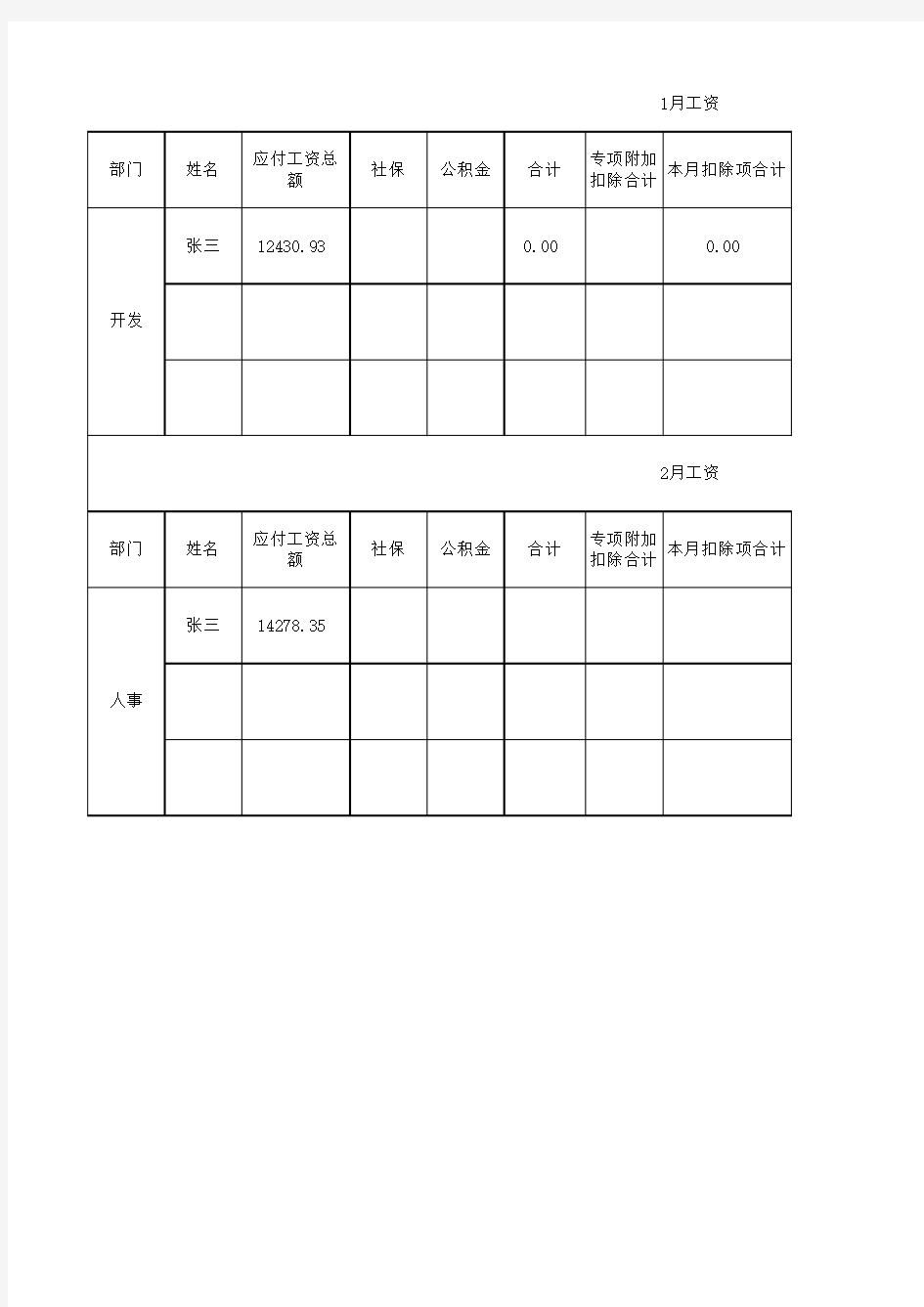 2019新个税计算公式范例