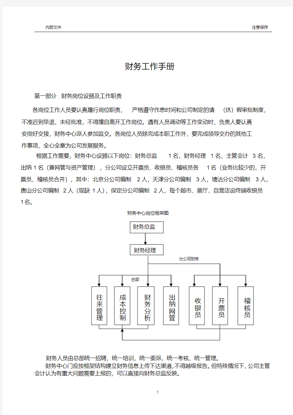 财务总监工作手册