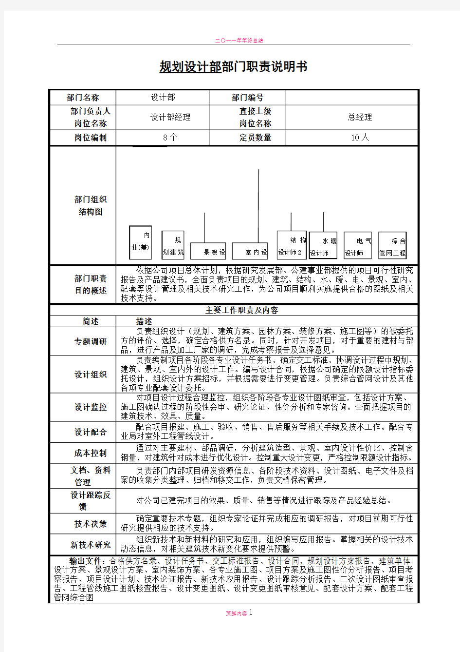 房地产公司规划设计部部门职责说明书