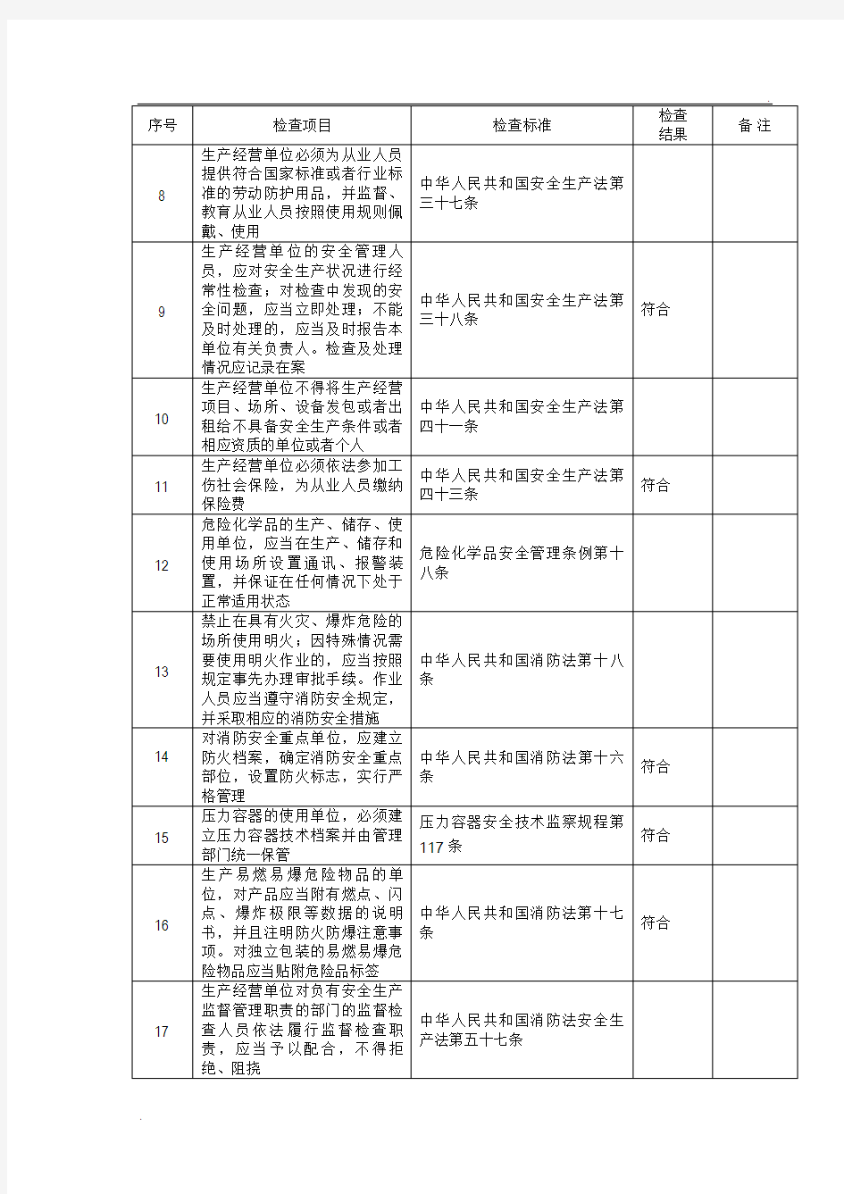 燃气安全检查表