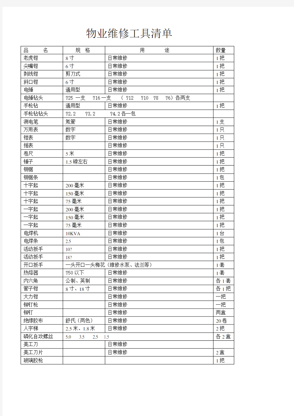 物业维修工具清单