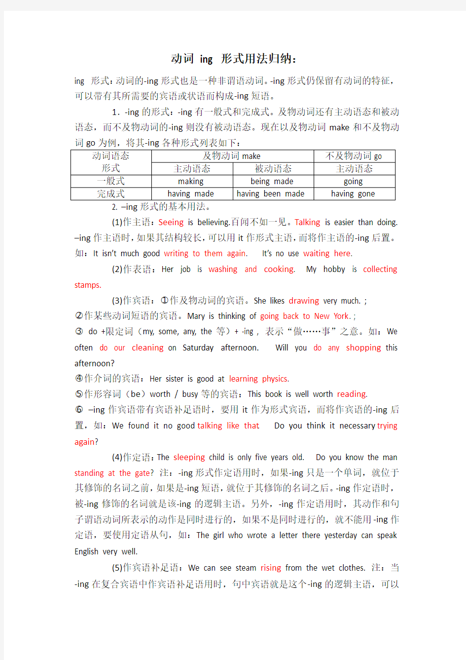 动词 ing 形式用法归纳