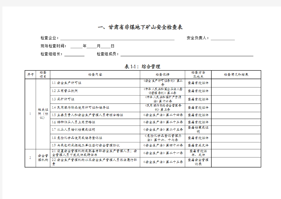 地下矿山安全检查表.docx