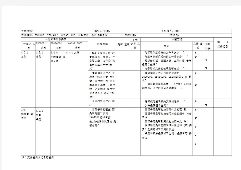 QEH三合一内审检查表