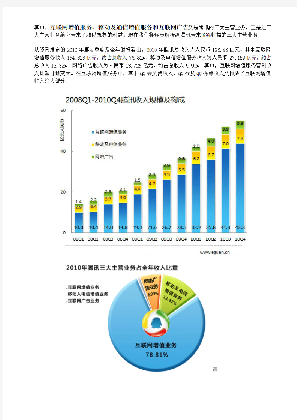 腾讯经营模式分析