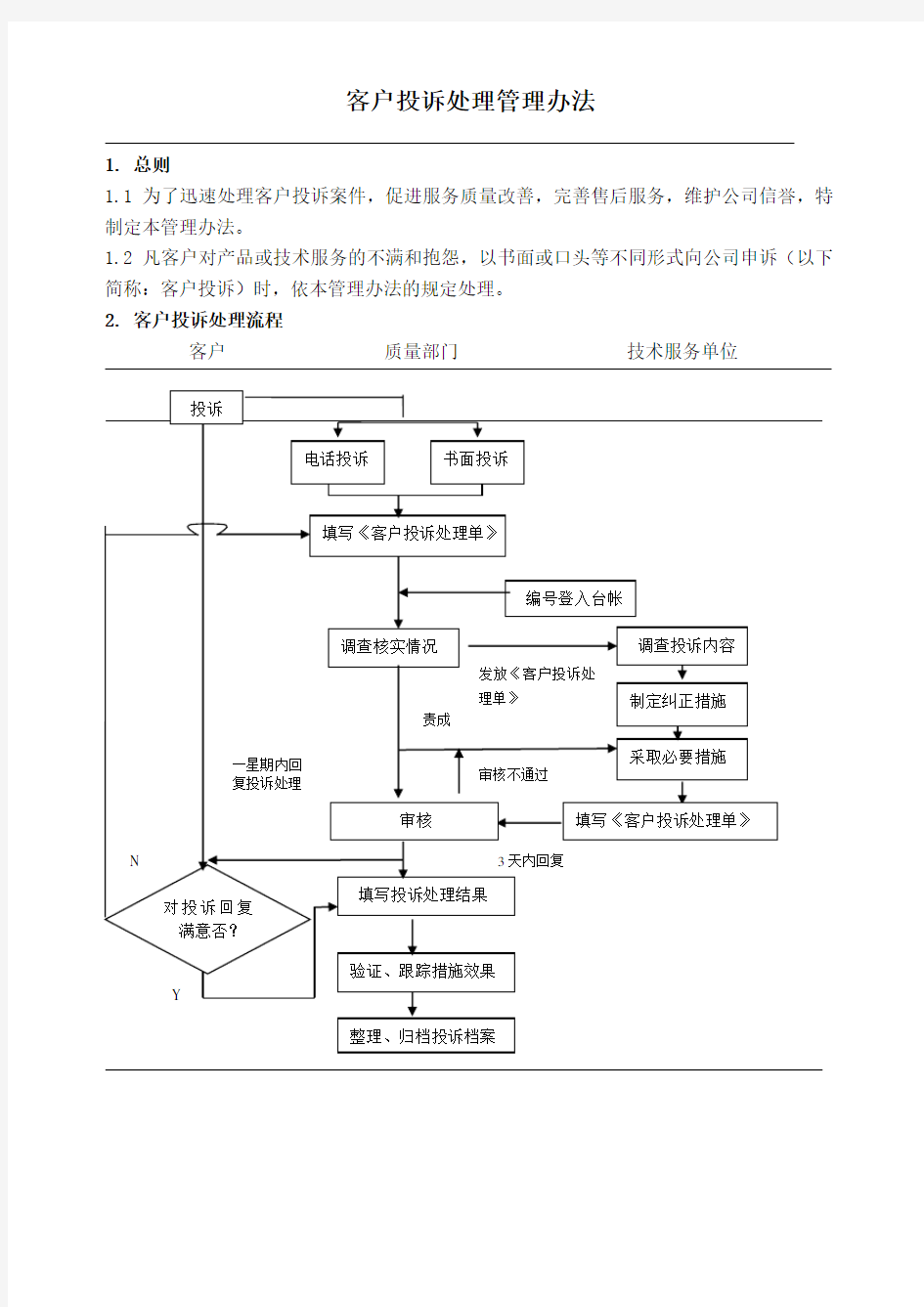 客户投诉处理管理办法00535