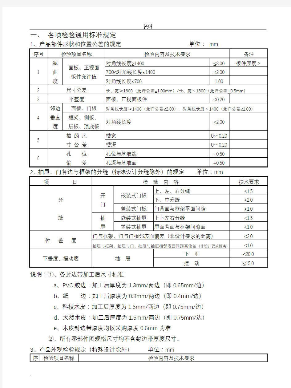 板式家具通用检验标准