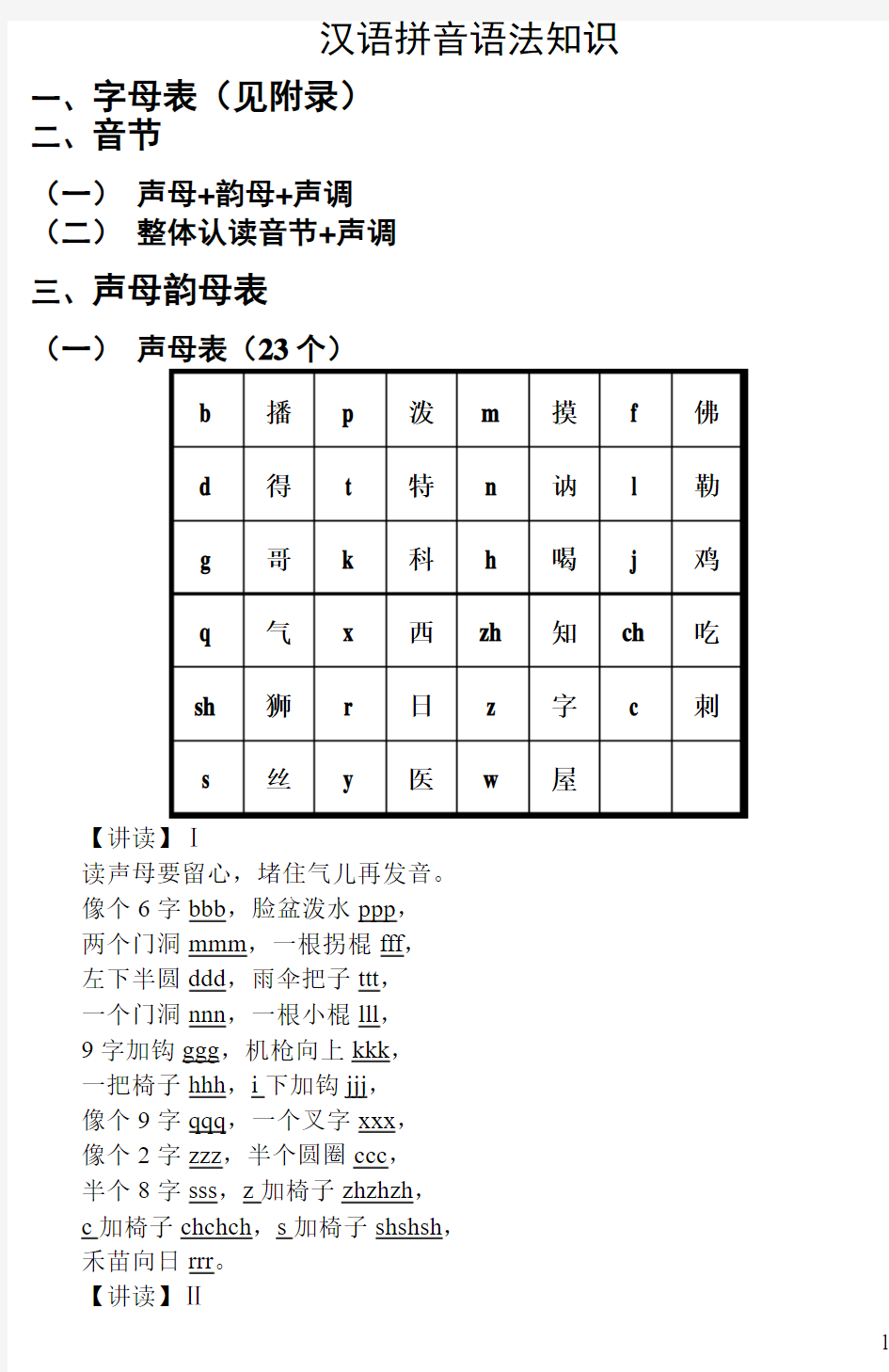 汉语拼音教基础知识全小学面总结